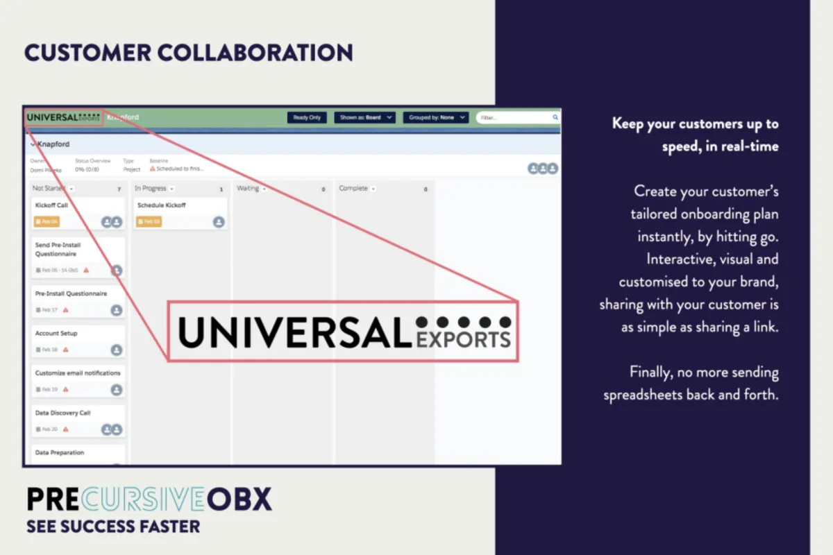 Interface Precursive: fonctionnalités, prix, alternatives