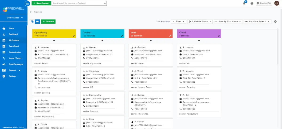 Prediwell: avis sur le logiciel CRM: fonctionnalités, avantages, inconvénients et tarifs