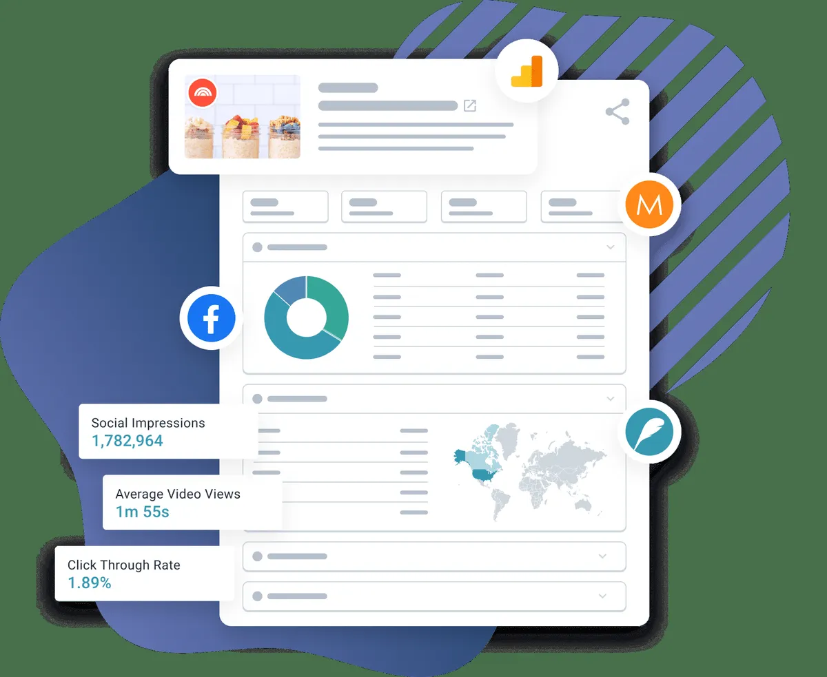 Notre avis sur Pressboard : un logiciel de marketing de contenu (content marketing) à découvrir Notre avis sur Pressboard : un logiciel de marketing de contenu (content marketing) à découvrir