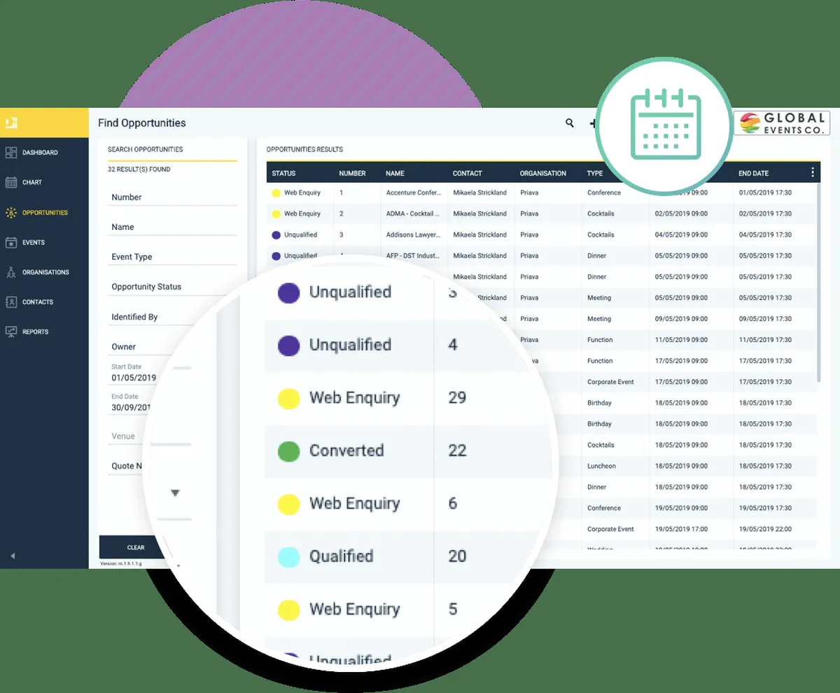 Interface Priava: fonctionnalités, prix, alternatives