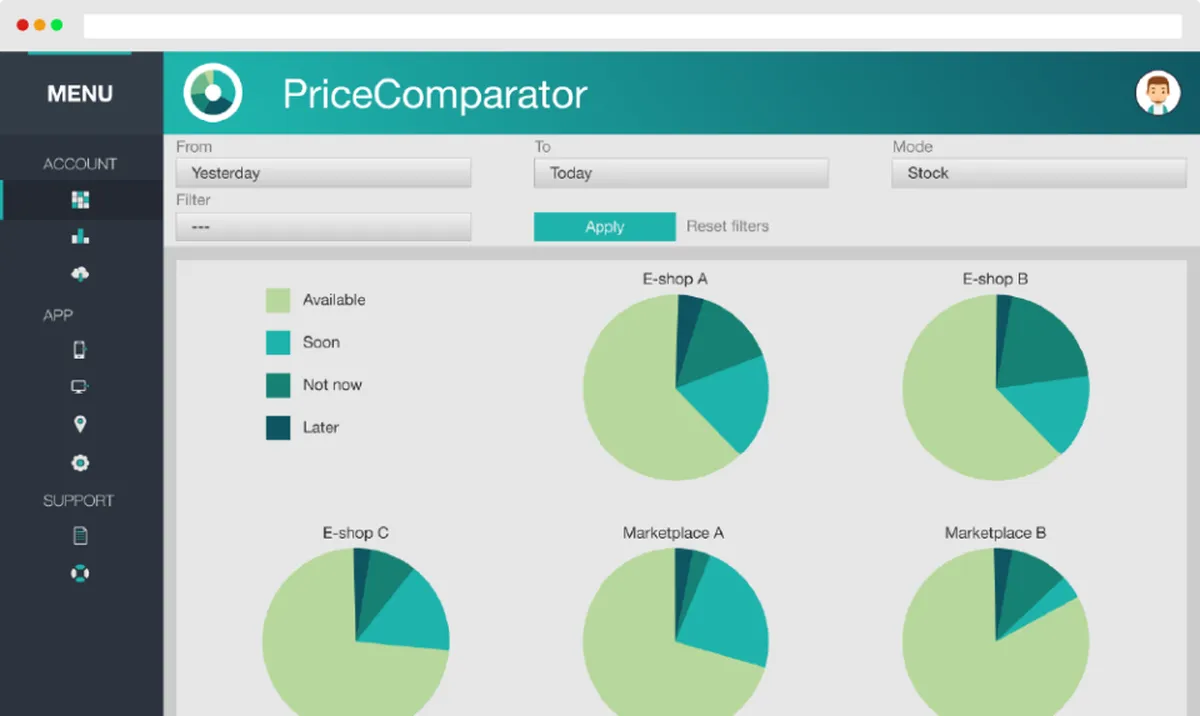 Interface PriceComparator: image, ergonomie, alternatives Interface PriceComparator: image, ergonomie, alternatives