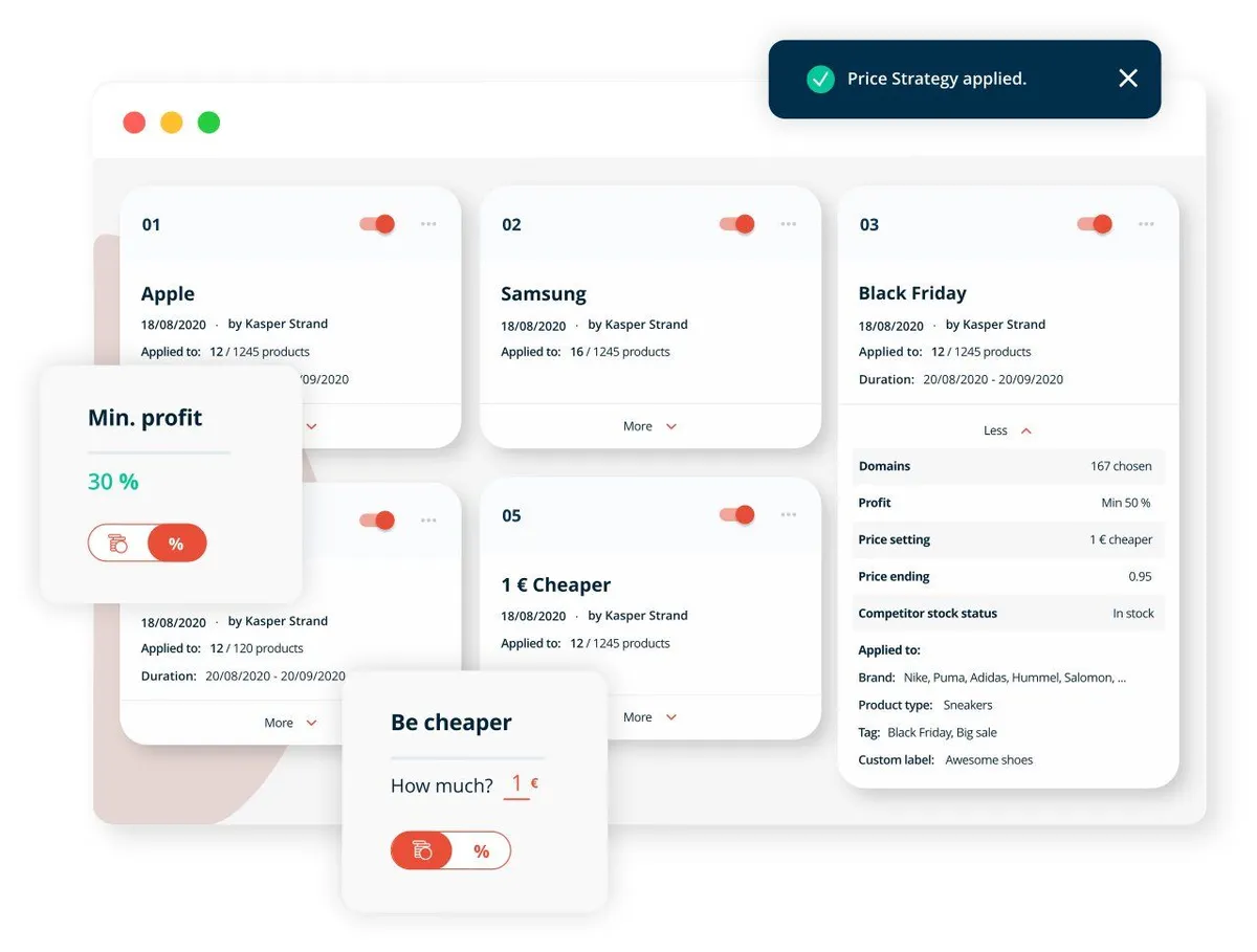 Interface PriceShape: fonctionnalités, prix, alternatives