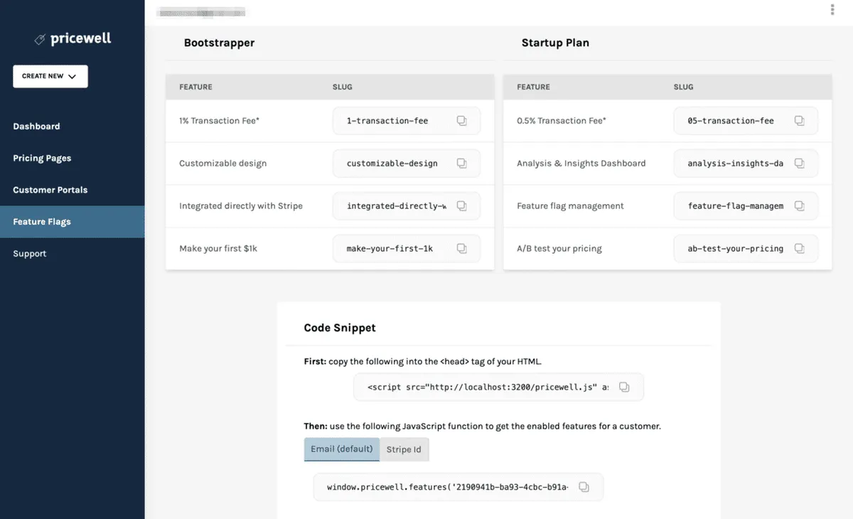Interface Pricewell: fonctionnalités, prix, alternatives