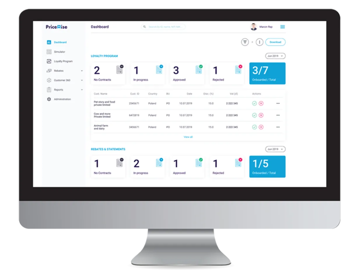 PriceWise: avis sur le logiciel de fidélisation client: fonctionnalités, avantages, inconvénients et tarifs PriceWise: avis sur le logiciel de fidélisation client: fonctionnalités, avantages, inconvénients et tarifs