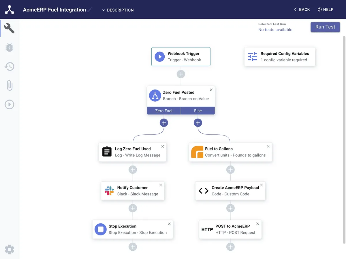 Interface Prismatic: image, ergonomie, alternatives