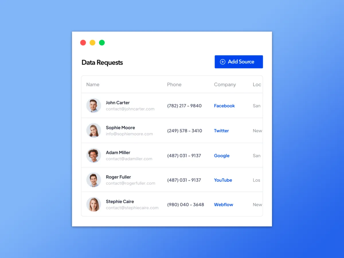 Notre avis sur Privacypage : un logiciel RGPD (GDPR compliance) à découvrir