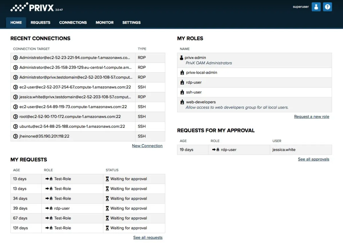 Interface PrivX: image, ergonomie, alternatives
