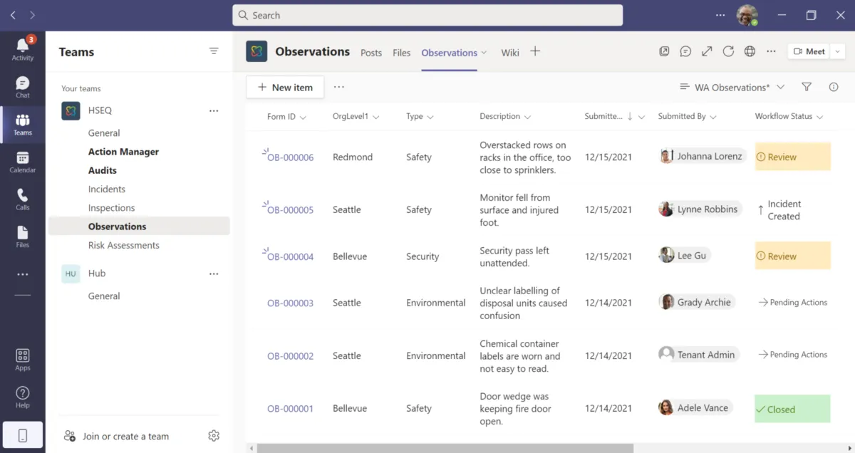 Interface Pro-Sapien: fonctionnalités, prix, alternatives