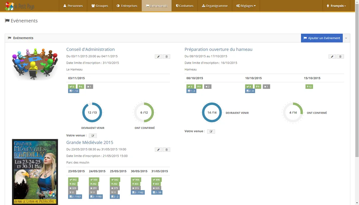 Probant Systems: avis sur le logiciel ERP: fonctionnalités, avantages, inconvénients et tarifs