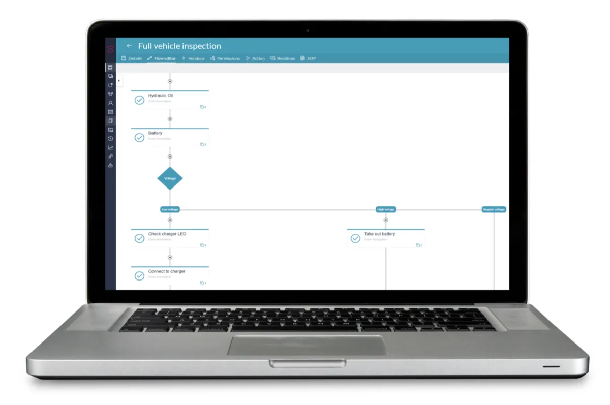 Interface Proceedix: fonctionnalités, prix, alternatives