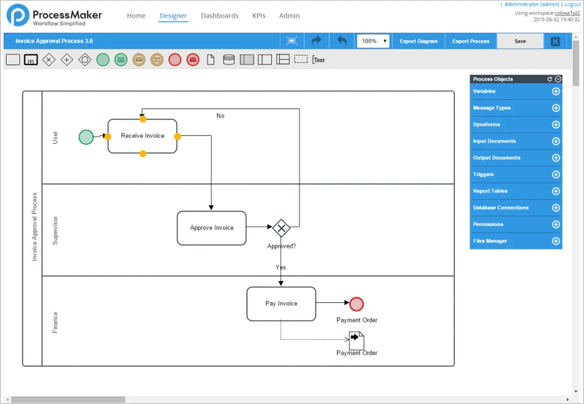 Notre avis sur Processmaker Workflow : un logiciel de workflow à découvrir Notre avis sur Processmaker Workflow : un logiciel de workflow à découvrir