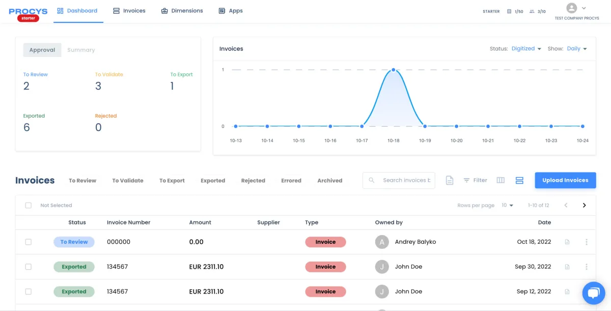 Procys: avis sur le logiciel de facturation: fonctionnalités, avantages, inconvénients et tarifs