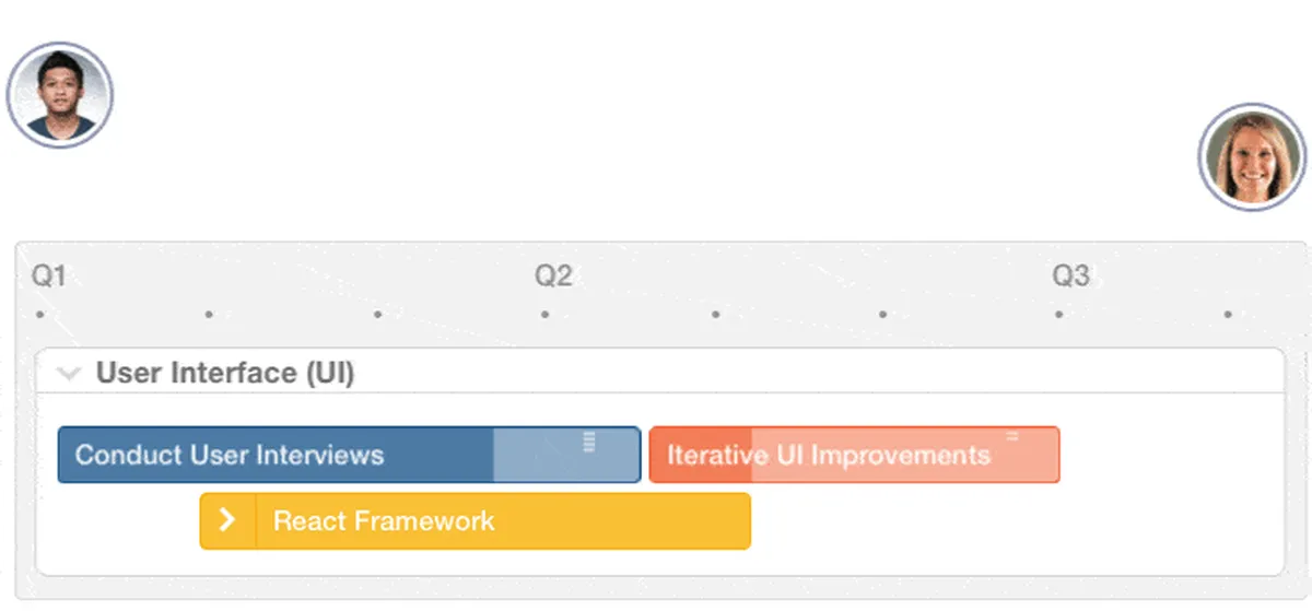 Notre avis sur ProductPlan : un logiciel de gestion de projet à découvrir Notre avis sur ProductPlan : un logiciel de gestion de projet à découvrir