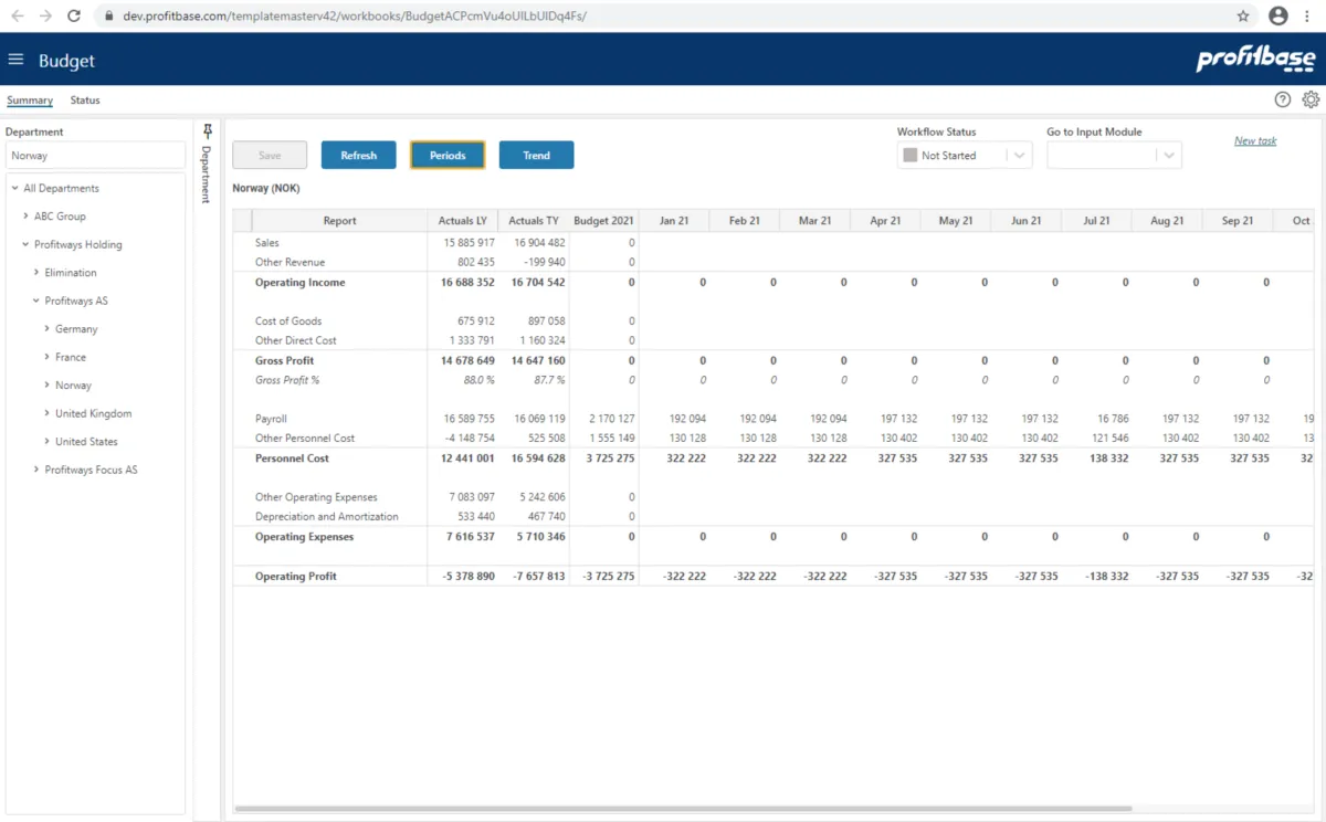 Notre avis sur Profitbase : un logiciel Big Data à découvrir Notre avis sur Profitbase : un logiciel Big Data à découvrir