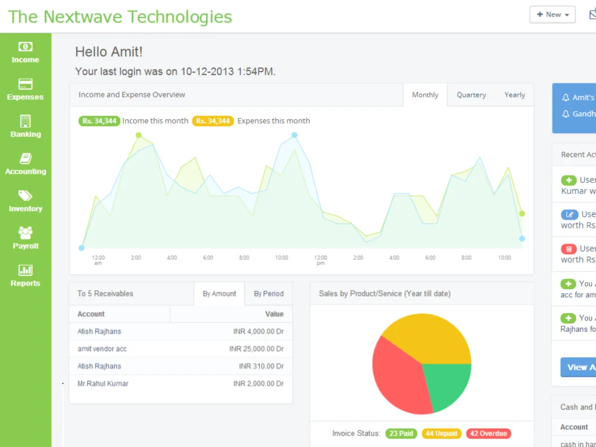 ProfitBooks Invoicing: avis sur le logiciel de gestion des stocks et de l'inventaire: fonctionnalités, avantages, inconvénients et tarifs ProfitBooks Invoicing: avis sur le logiciel de gestion des stocks et de l'inventaire: fonctionnalités, avantages, inconvénients et tarifs