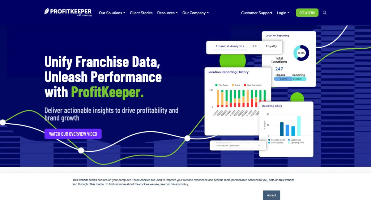 Interface ProfitKeeper : fonctionnalités, prix, alternatives