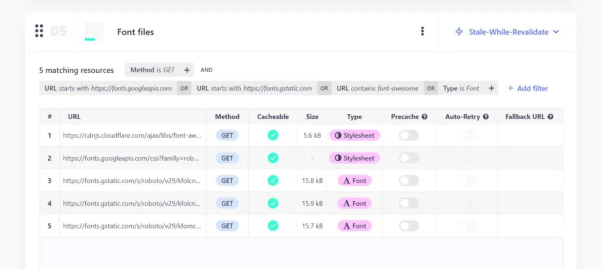 Interface Progressier: fonctionnalités, prix, alternatives