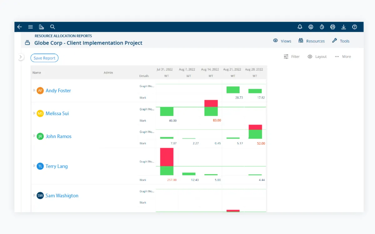 Interface Project Insight: fonctionnalités, prix, alternatives Interface Project Insight: fonctionnalités, prix, alternatives