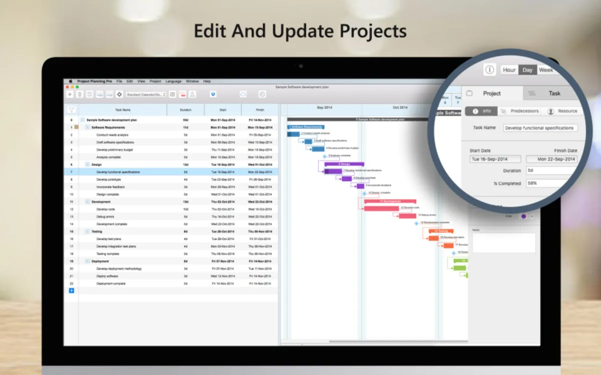 Interface Project Planning Pro: fonctionnalités, prix, alternatives