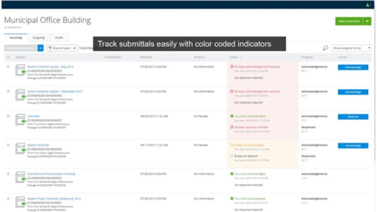 Notre avis sur ProjectWise : un logiciel de gestion de projet à découvrir
