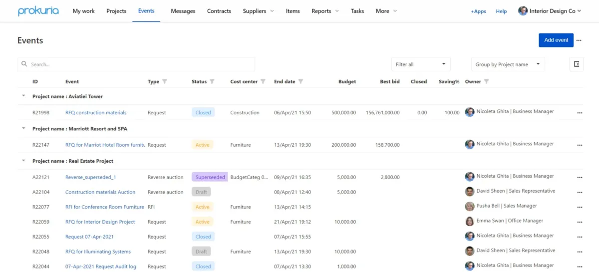 Notre avis sur Prokuria : un logiciel d'approvisionnement (procurement) à découvrir