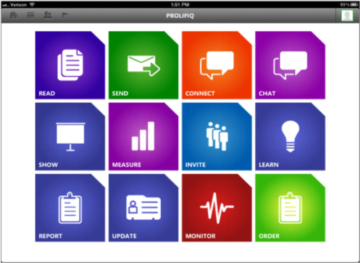 Notre avis sur Prolifiq : un logiciel de gestion de contenu à découvrir