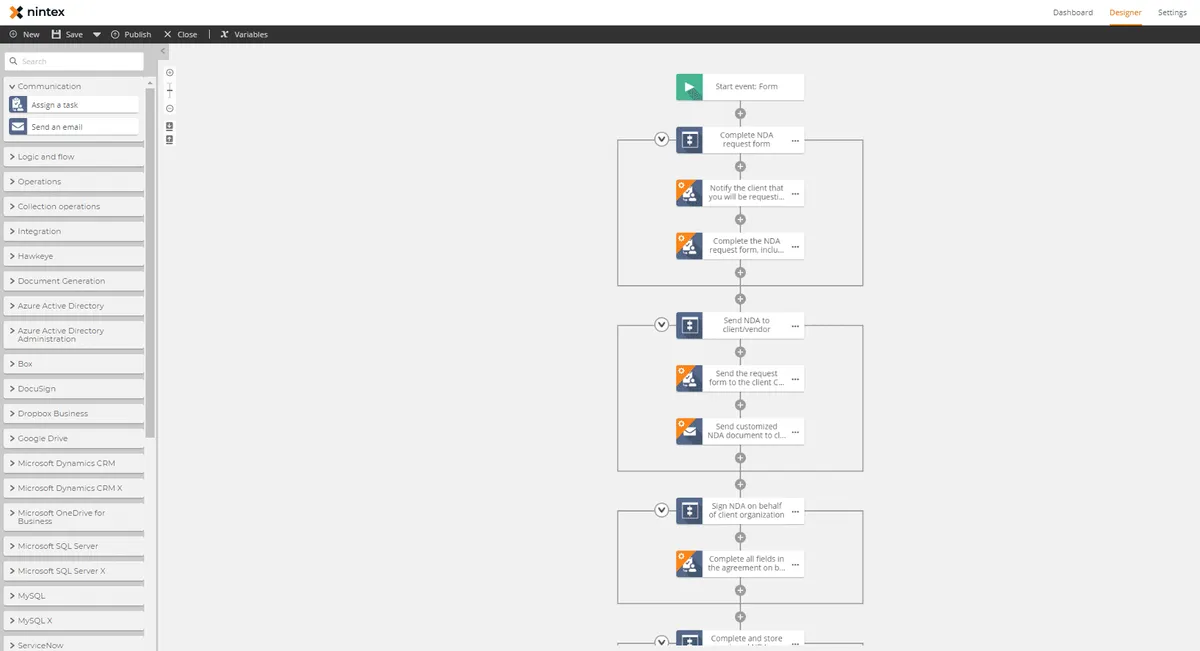 Notre avis sur Promapp : un logiciel de conformité (compliance) à découvrir