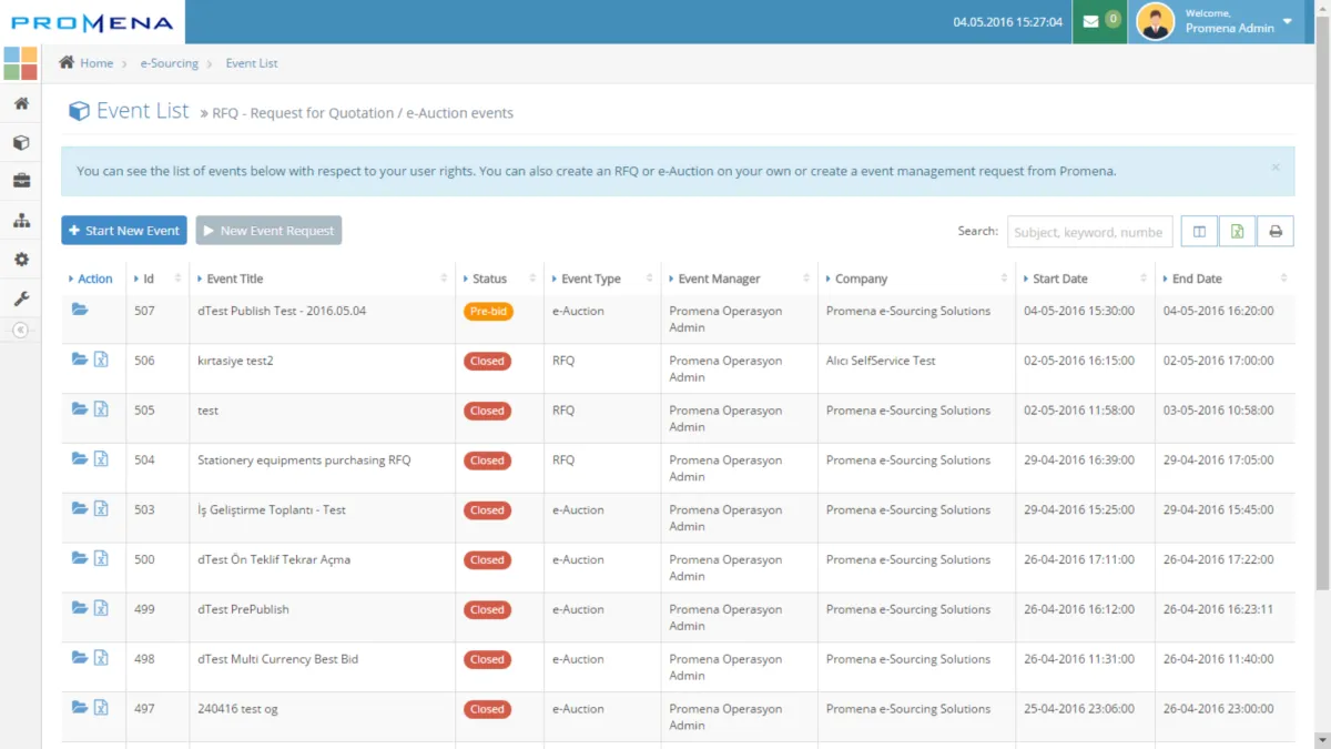 Interface Promena: fonctionnalités, prix, alternatives