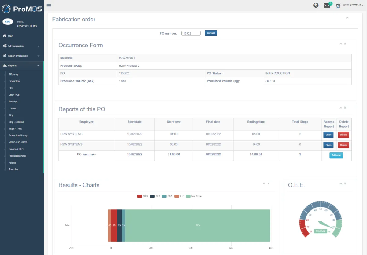 Les logiciels OEE comme PROMOS sont incontournables pour la Production & Logistique 