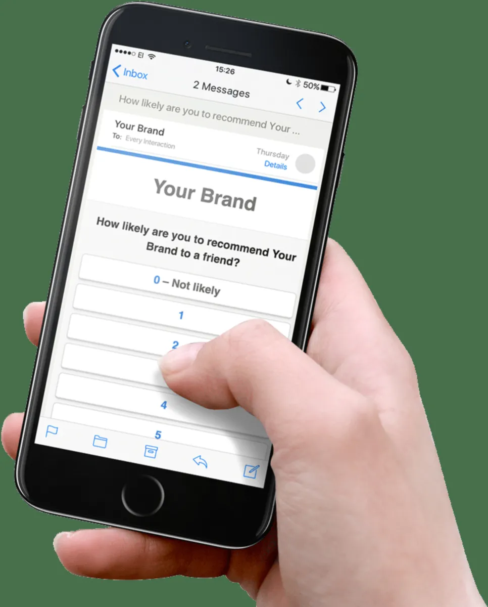 Interface Promoter Ninja: fonctionnalités, prix, alternatives