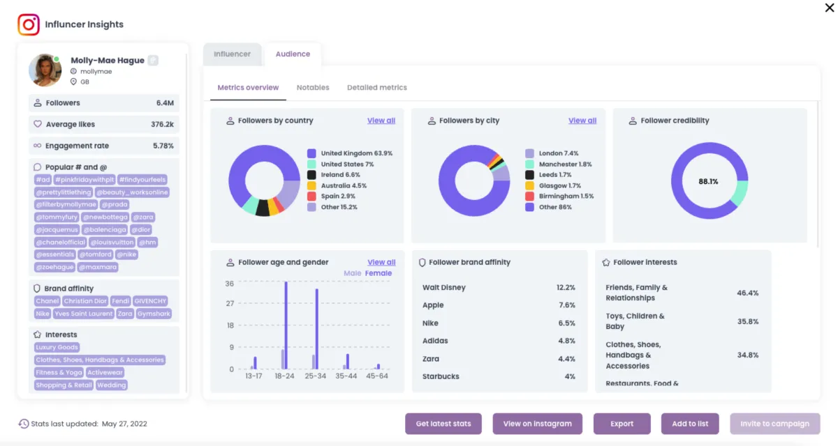 Interface Promoty: fonctionnalités, prix, alternatives