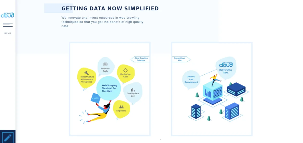 Interface PromptCloud: fonctionnalités, prix, alternatives