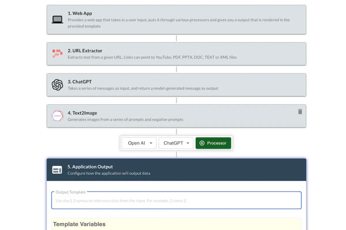 Promptly: avis sur le logiciel de chatbot: fonctionnalités, avantages, inconvénients et tarifs