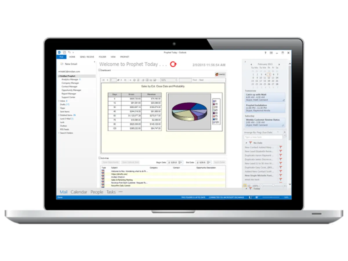 Prophet CRM: avis sur le logiciel CRM: fonctionnalités, avantages, inconvénients et tarifs