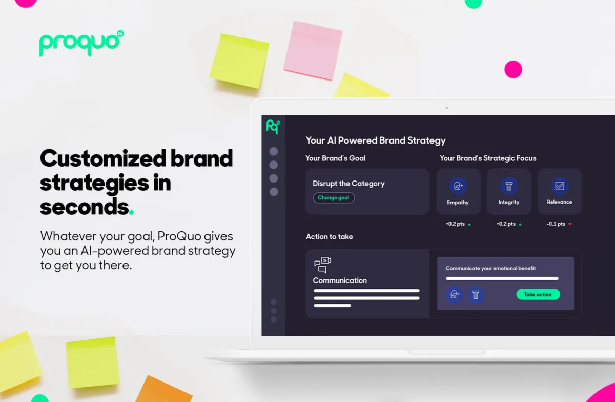 Interface ProQuo AI: fonctionnalités, prix, alternatives