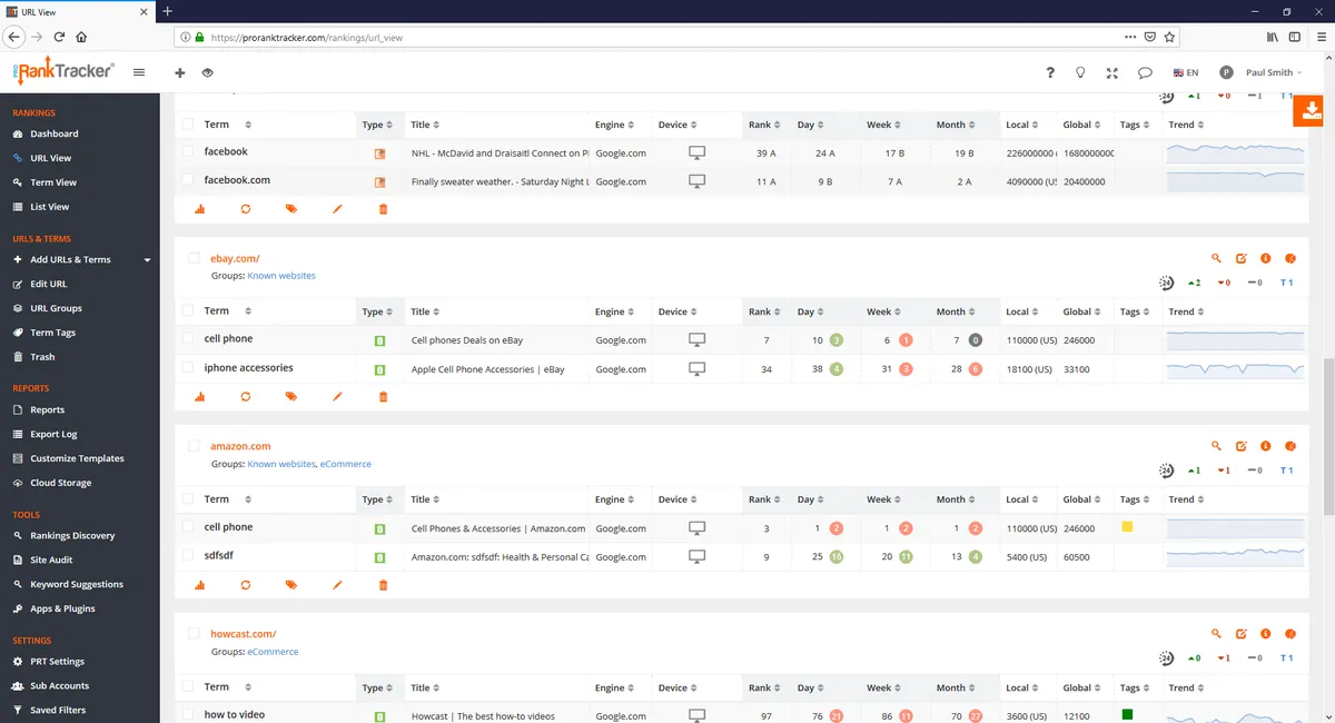 Interface ProRankTracker: fonctionnalités, prix, alternatives