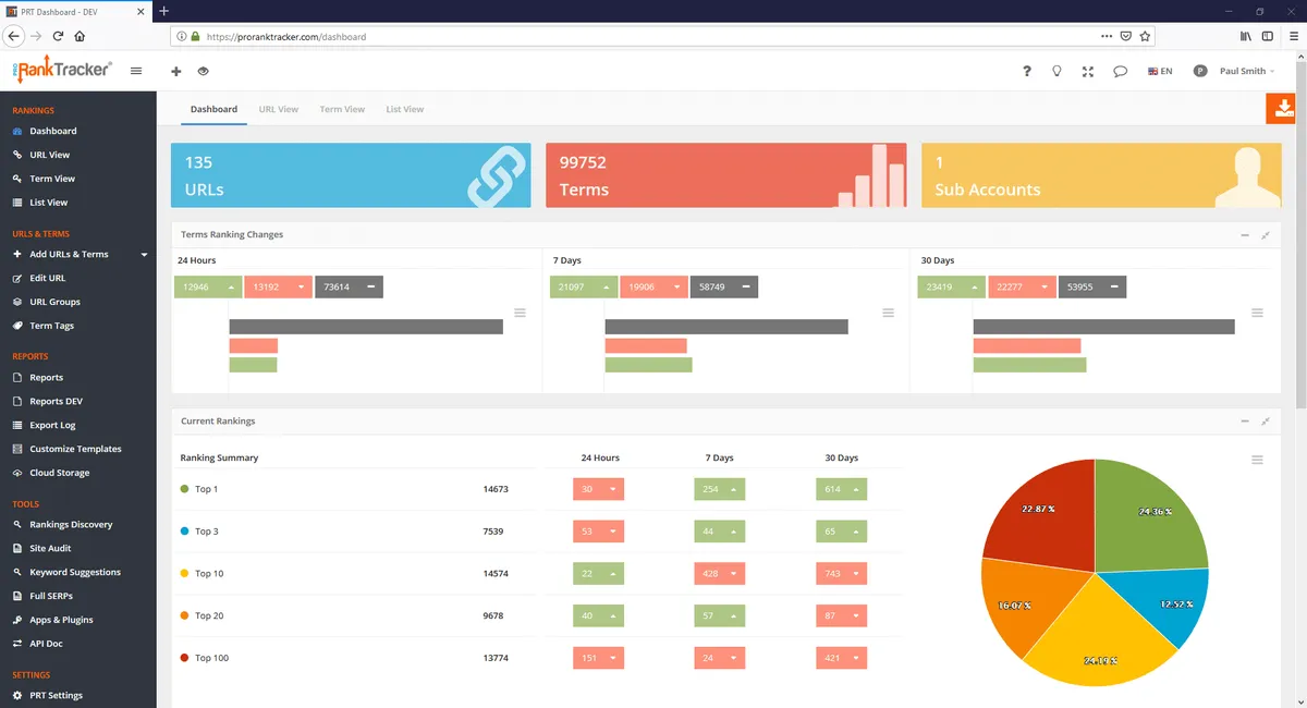 Notre avis sur ProRankTracker : un logiciel de référencement gratuit (SEO: search engine optimization) à découvrir