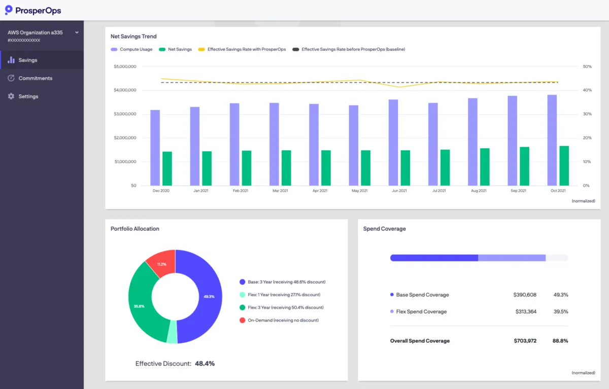 Interface ProsperOps: fonctionnalités, prix, alternatives