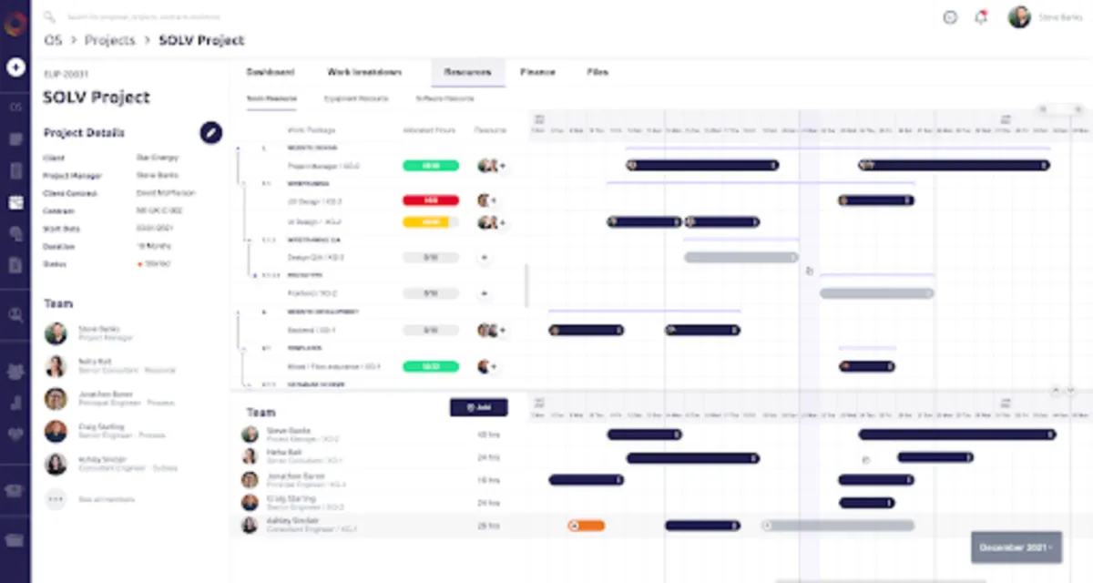 Interface Proteus MMX: fonctionnalités, prix, alternatives
