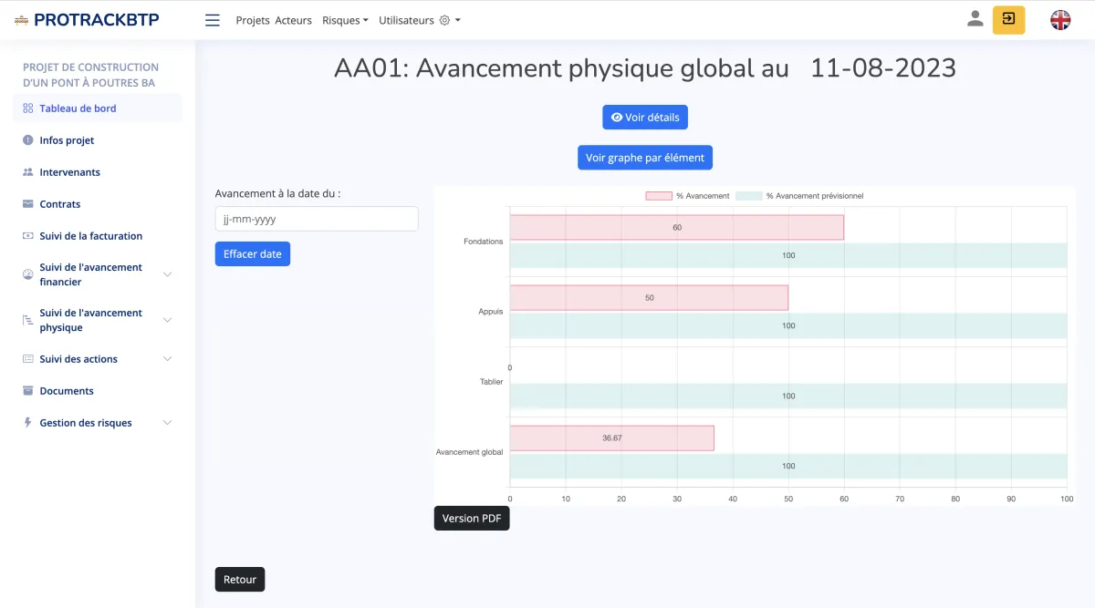 Notre avis sur ProtrackBTP : un logiciel pour travaux publics (BTP) à découvrir