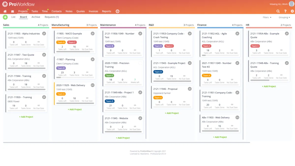 Interface ProWorkflow: fonctionnalités, prix, alternatives