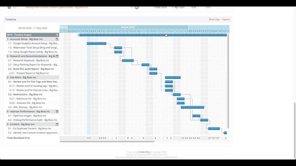 Notre avis sur ProWorkflow : un logiciel de gestion de projet à découvrir