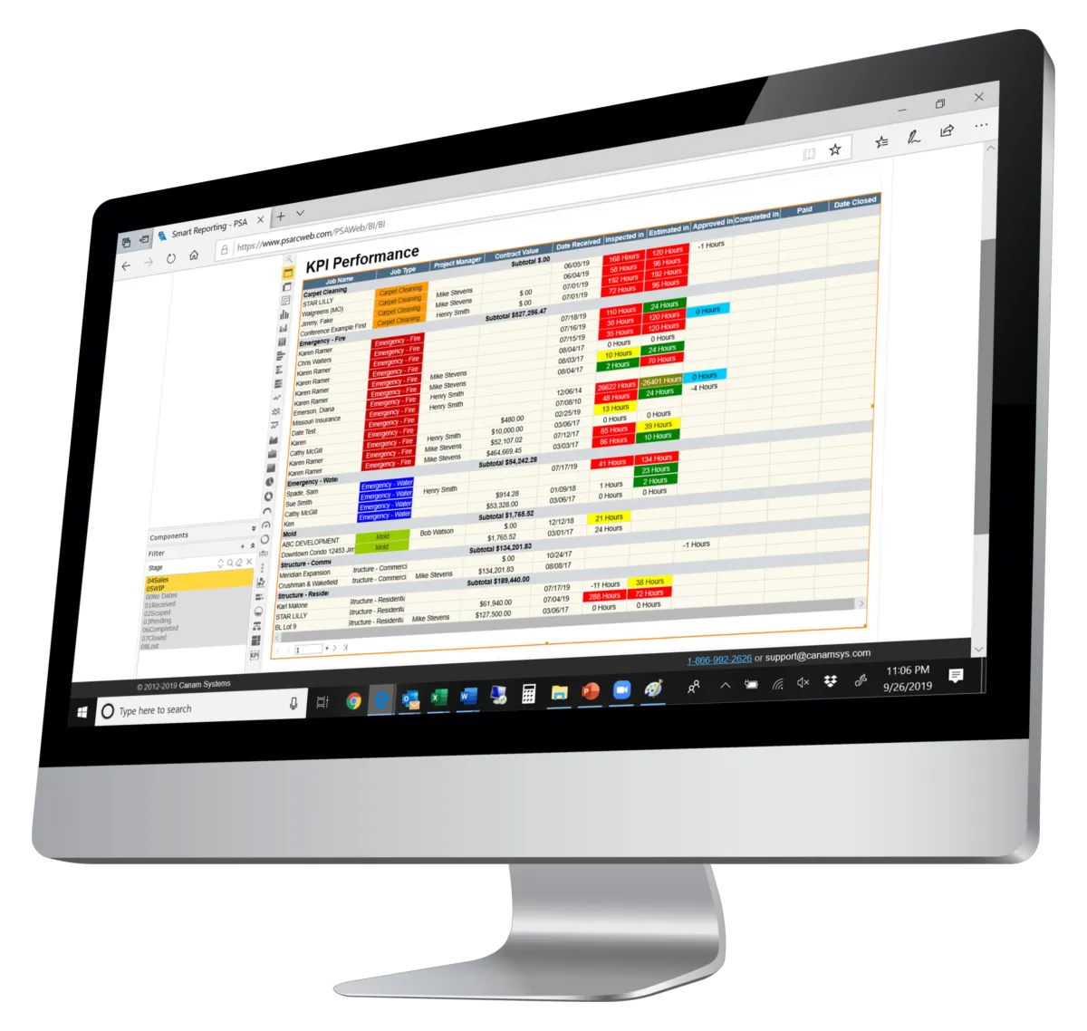 Interface PSA: fonctionnalités, prix, alternatives