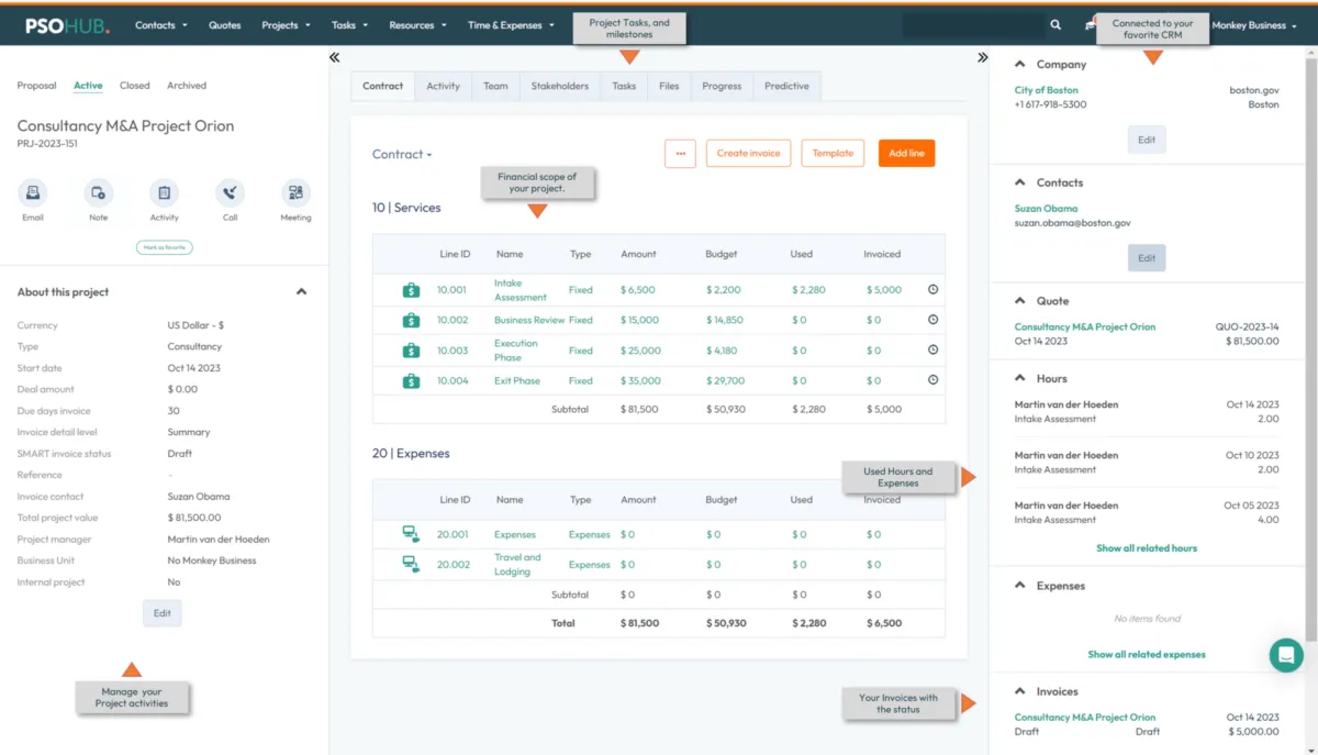 Interface PSOhub: fonctionnalités, prix, alternatives Interface PSOhub: fonctionnalités, prix, alternatives