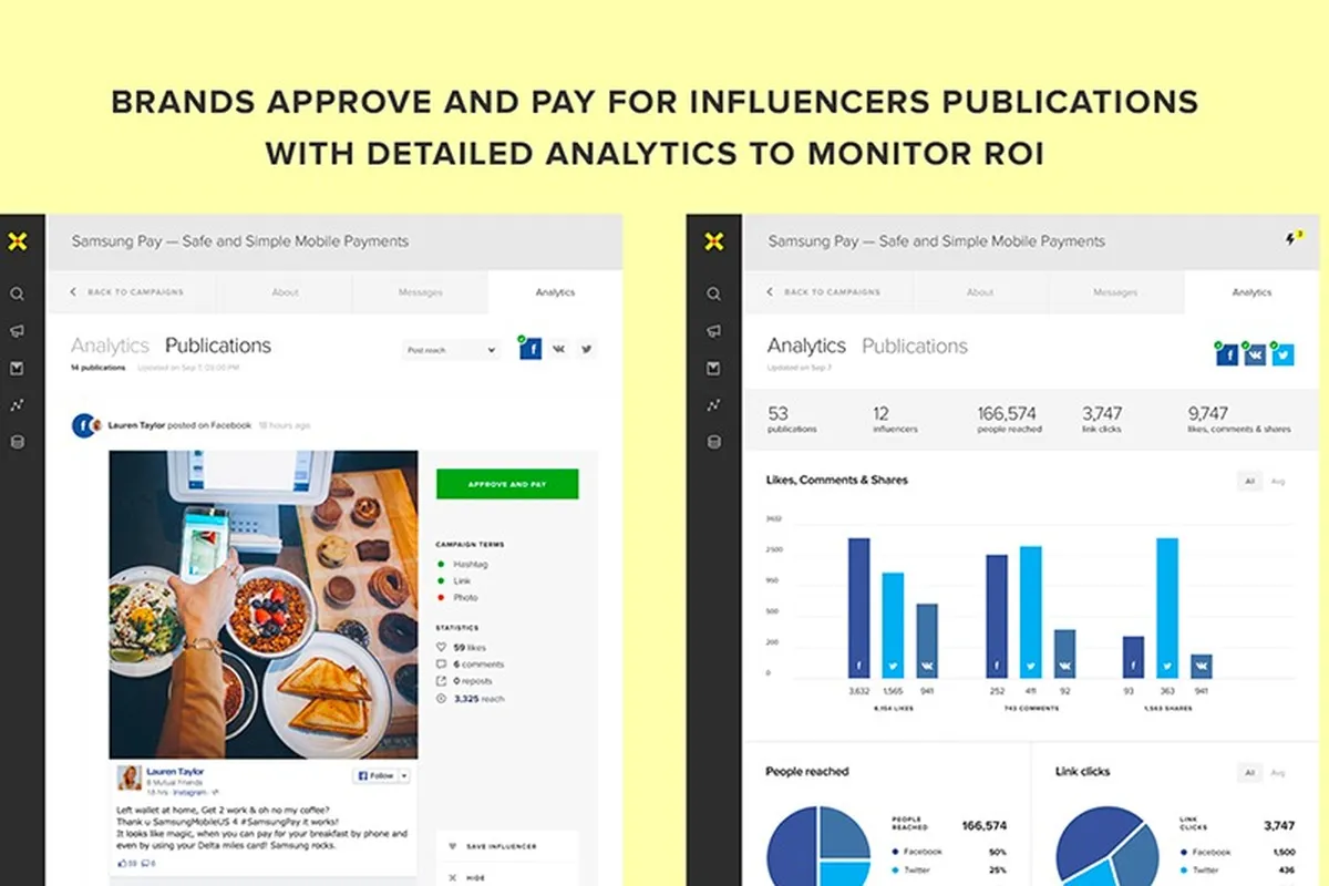 Publicfast: avis sur le logiciel de marketing sur les réseaux sociaux: fonctionnalités, avantages, inconvénients et tarifs Publicfast: avis sur le logiciel de marketing sur les réseaux sociaux: fonctionnalités, avantages, inconvénients et tarifs