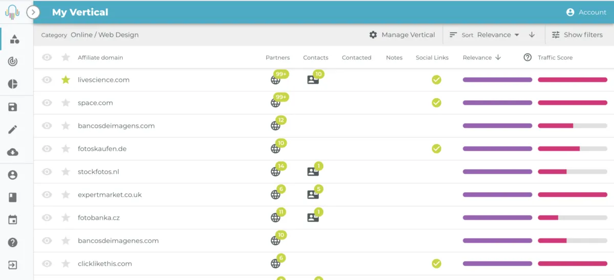 Interface Publisher Discovery: image, ergonomie, alternatives Interface Publisher Discovery: image, ergonomie, alternatives