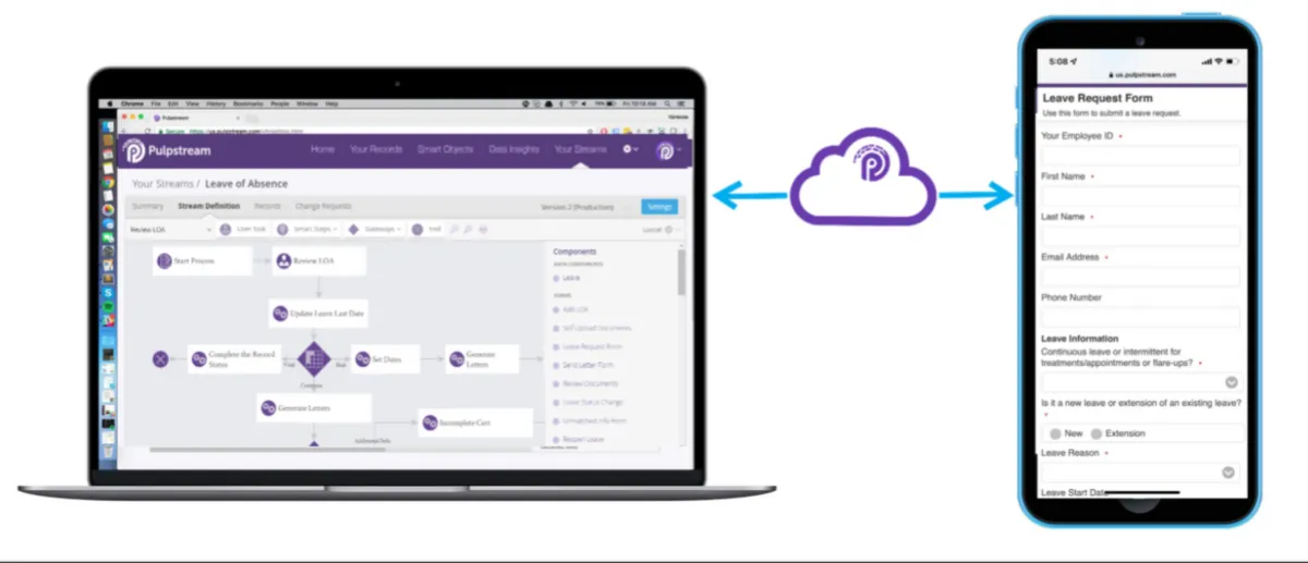 Notre avis sur Pulpstream : un logiciel QHSE (qualité hygiène sécurité environnement) à découvrir