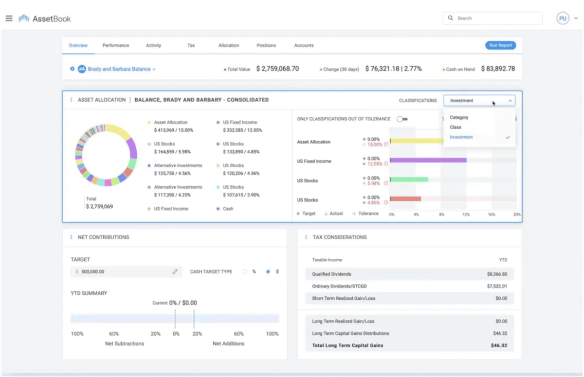 Notre avis sur Pulse : un logiciel de gestion de projet à découvrir