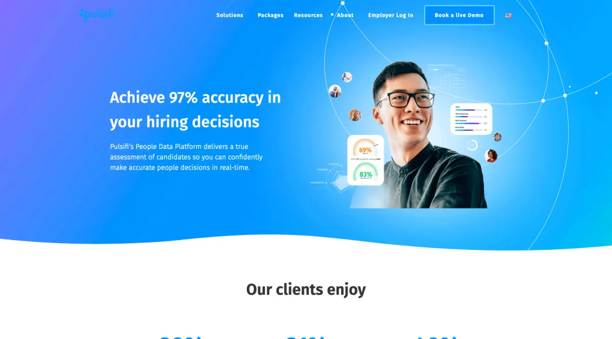 Interface Pulsifi : fonctionnalités, prix, alternatives