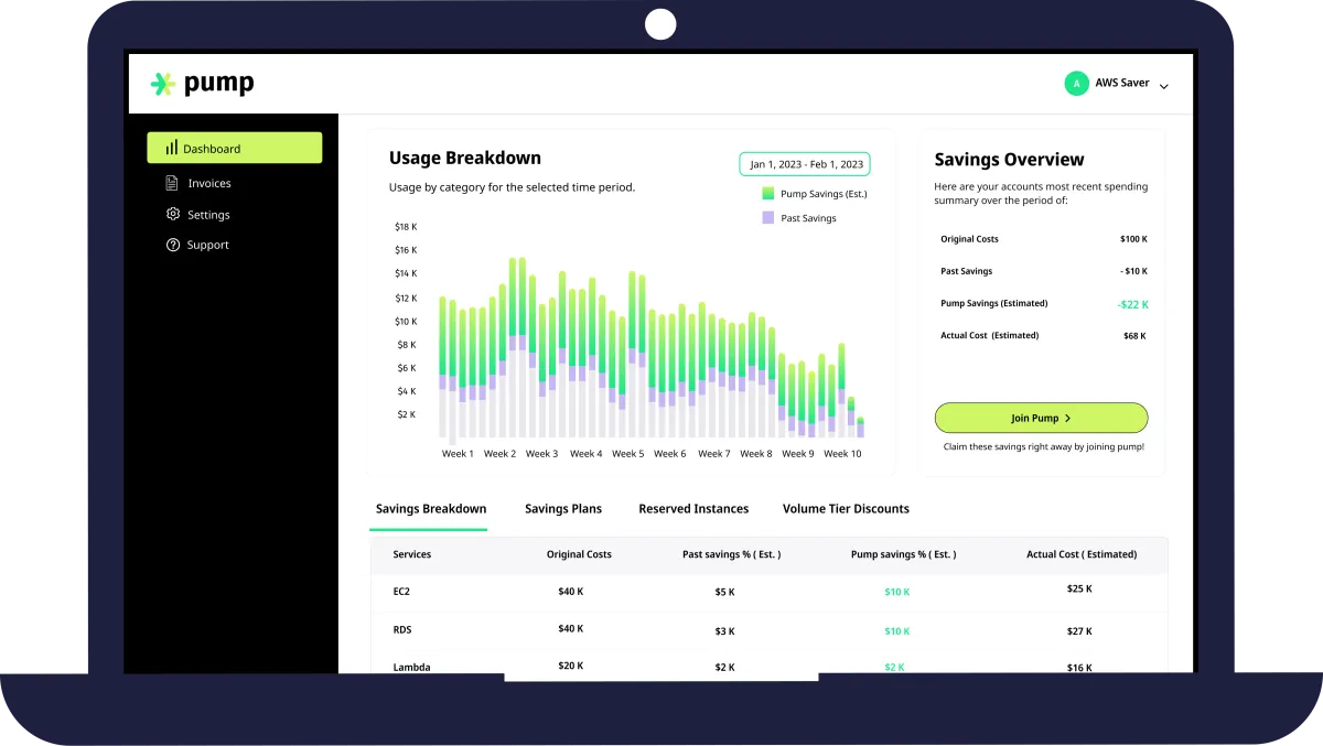 Notre avis sur Pump : un logiciel de gestion cloud à découvrir